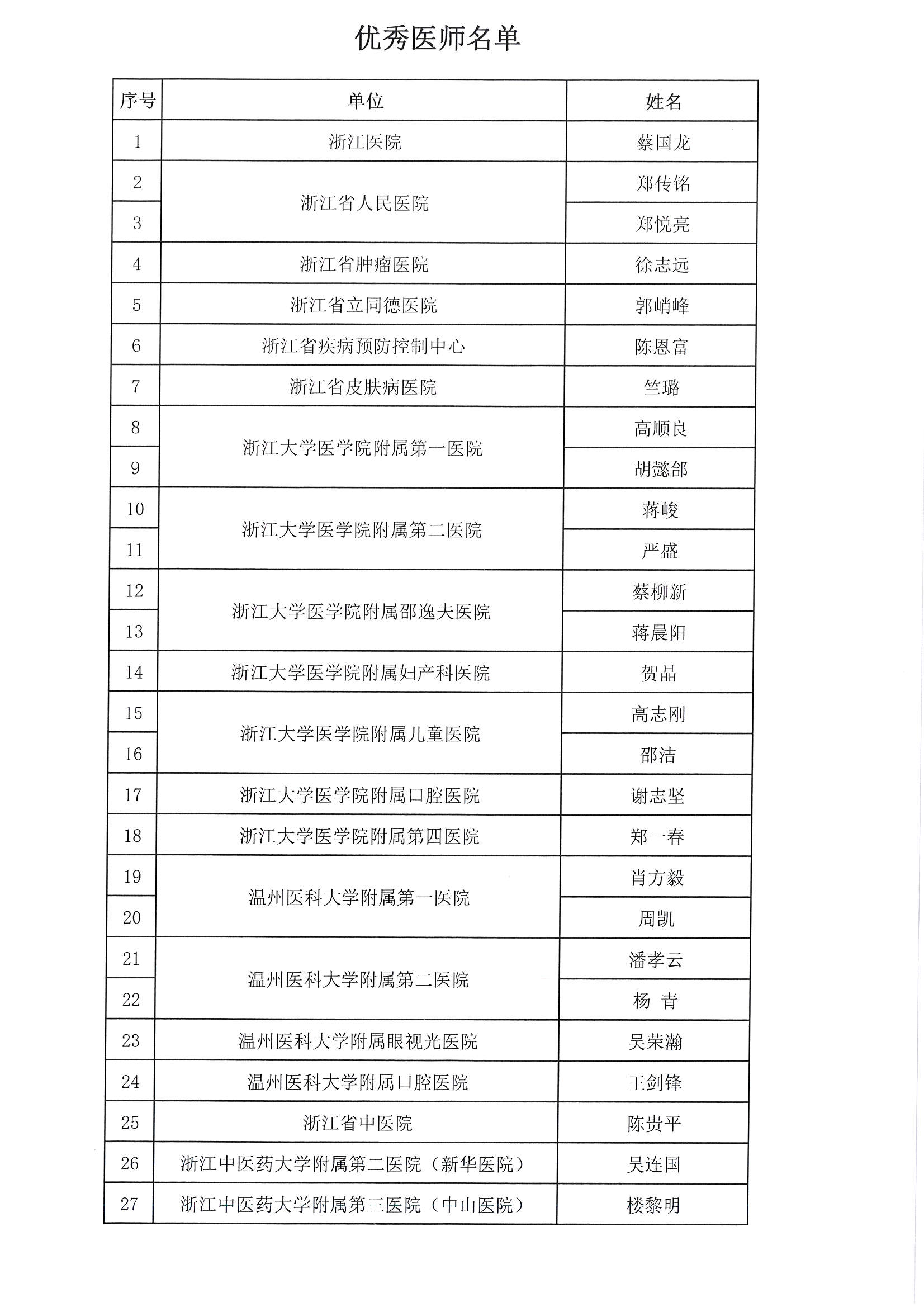 公示_页面_2.jpg