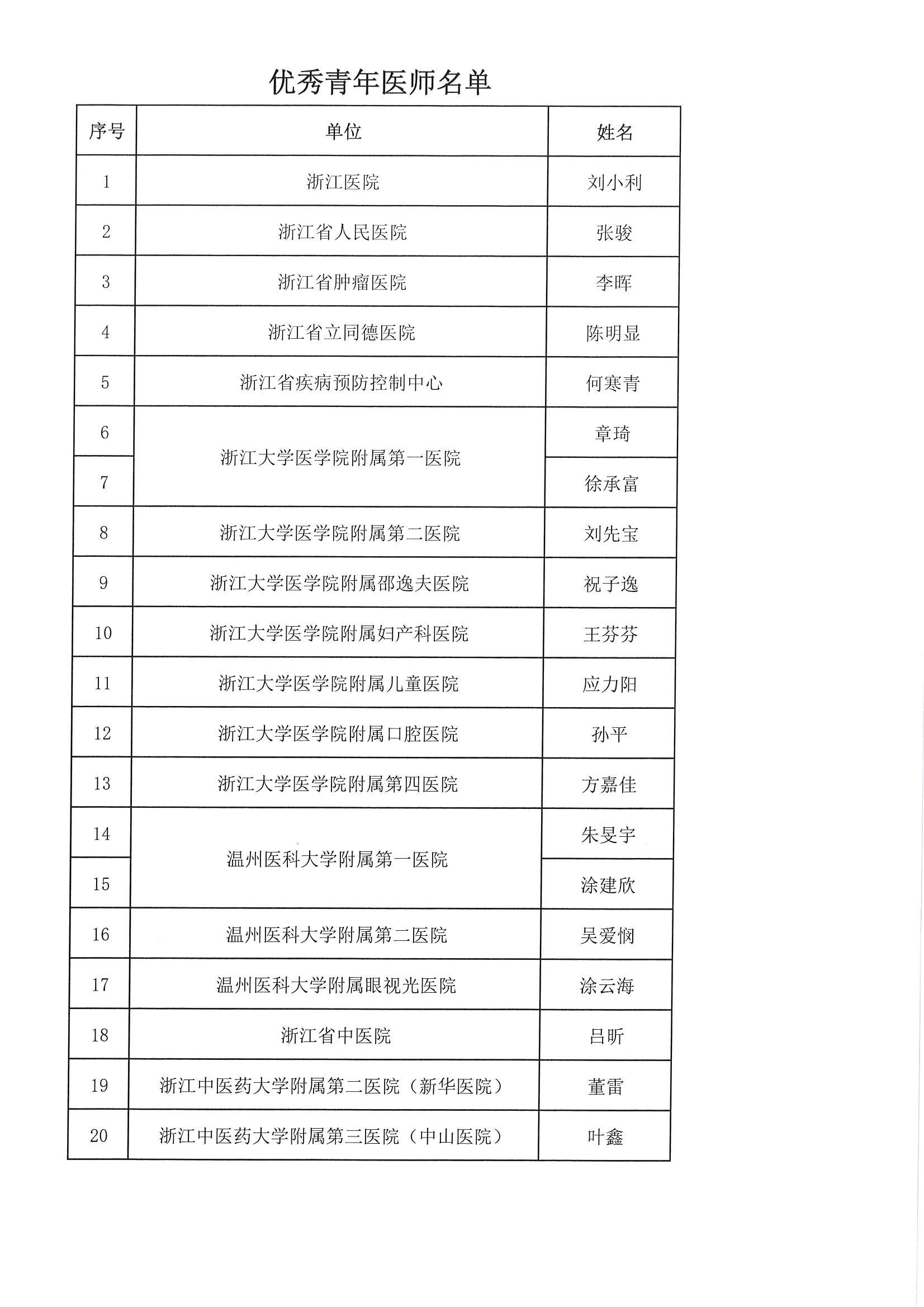 公示_页面_3.jpg