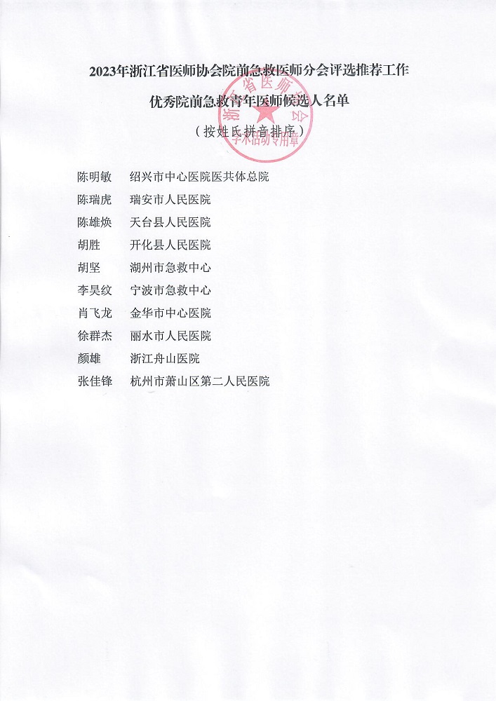 169337380214609042.jpg 优秀院前急救青年医师.jpg