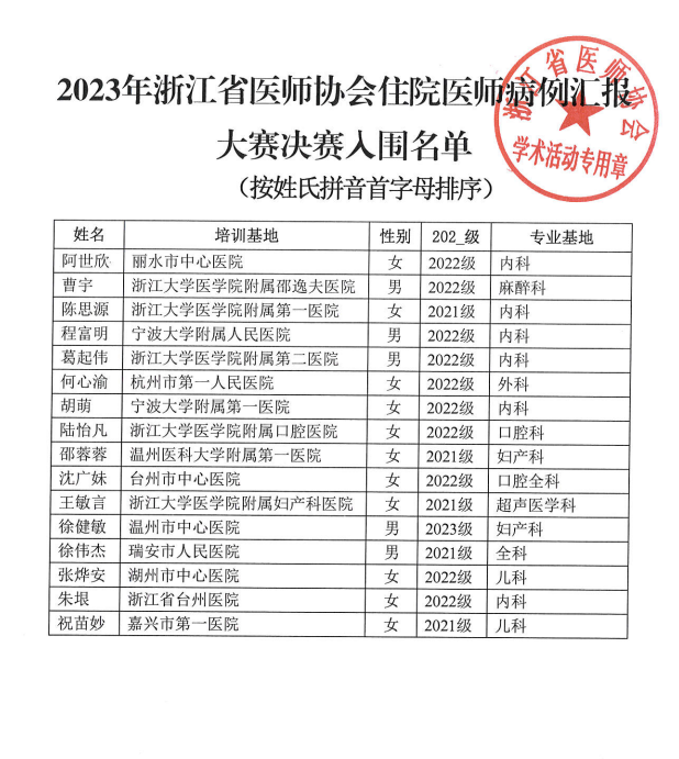 20835dcad3c7f72c0a89dcfe72361ae.png
