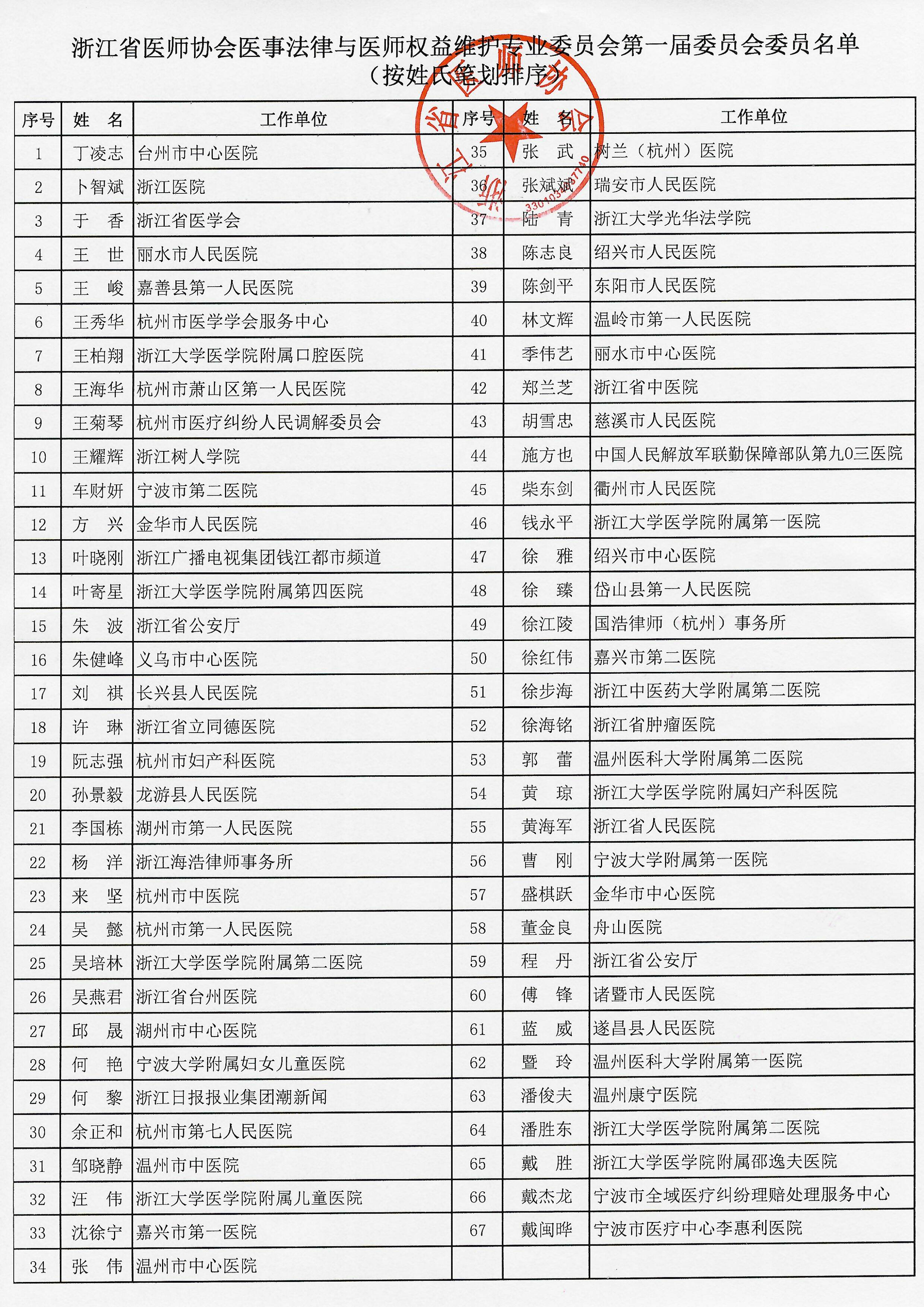 175248345723763163.jpeg 公示.jpeg